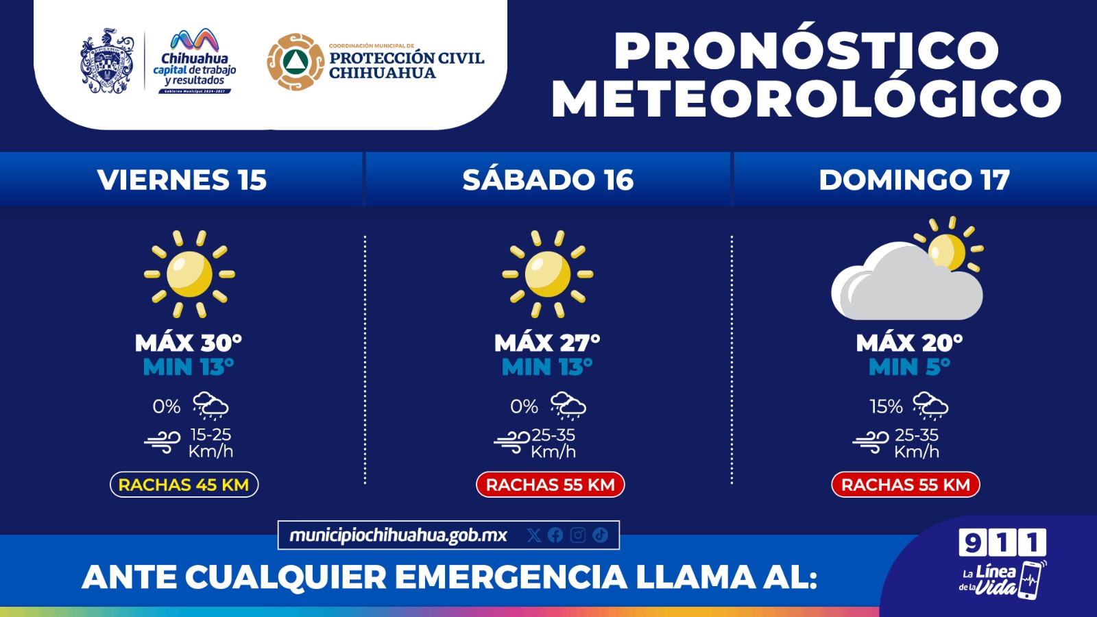 Emite Protección Civil alerta por ráfagas de 55 km/h para este fin de semana.