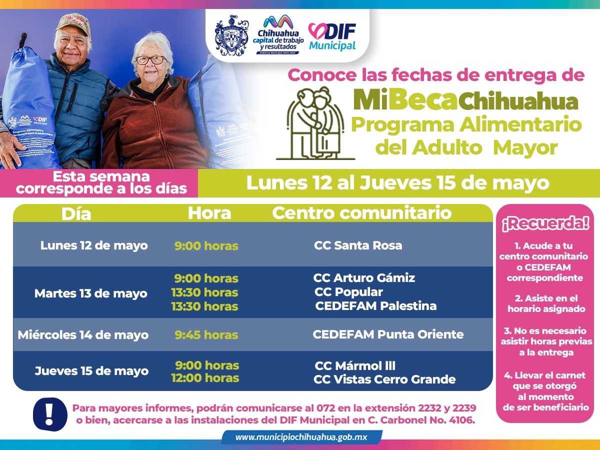 Consulta lugares de entrega del apoyo alimentario PAAM esta semana: Municipio.