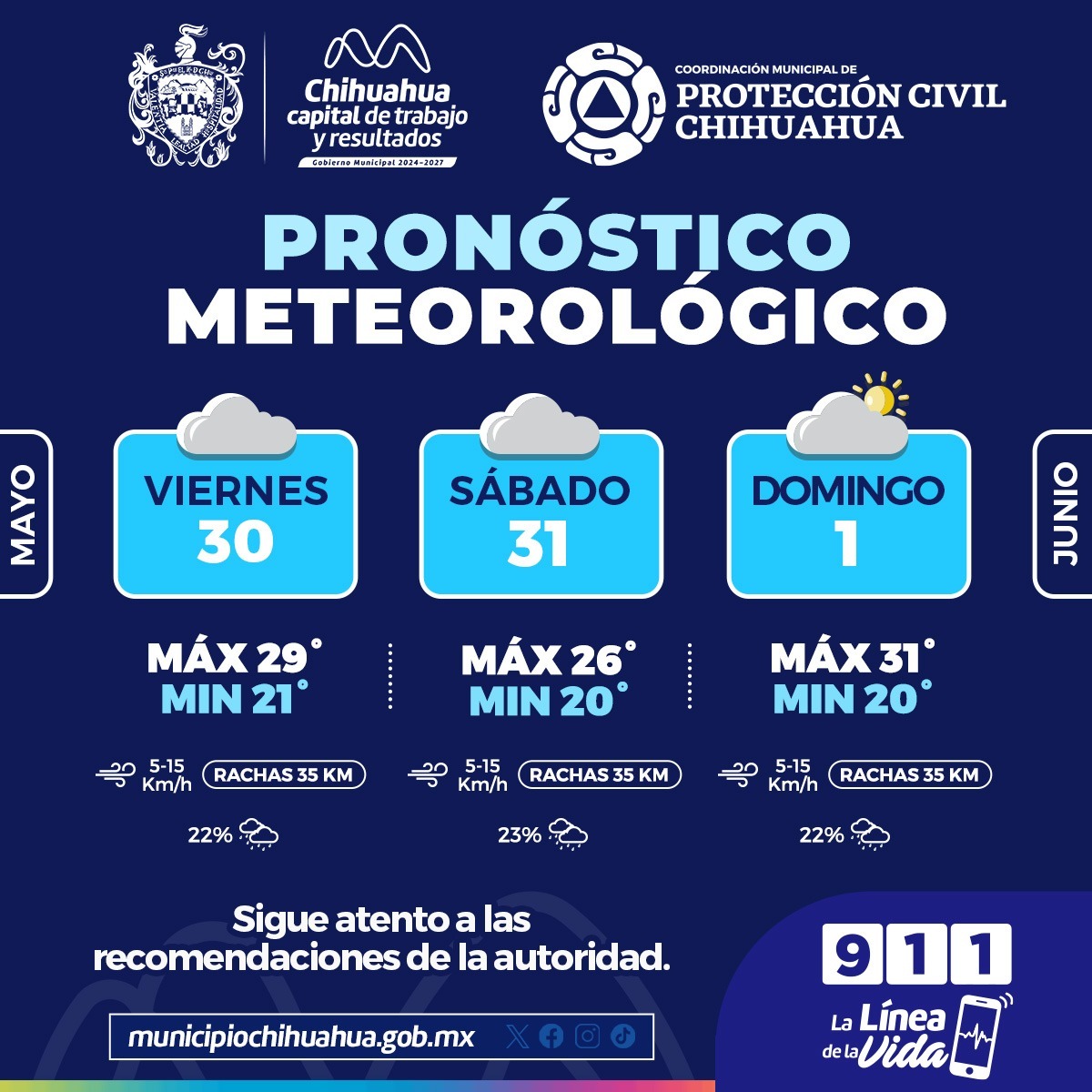 Prevén días nublados con ligeras probabilidades de lluvia para este fin de semana: Protección Civil Municipal