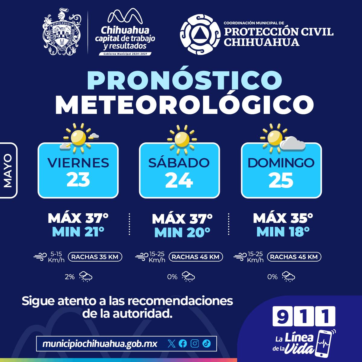 *Fin de semana caluroso, máximas de 37°C: Protección Civil Municipal