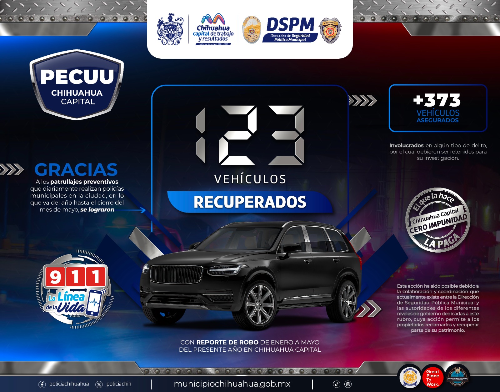 Recuperó Policía Municipal 123 automóviles robados de enero a mayo en la ciudad.